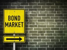 Bond%20market